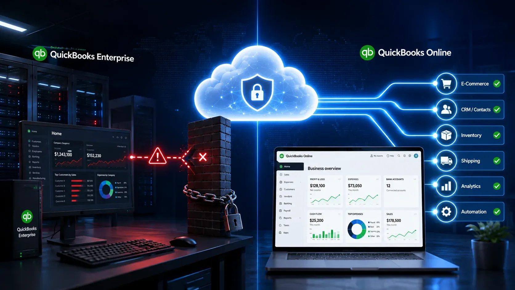 Picture of a brick wall blocking cloud access to desktop software