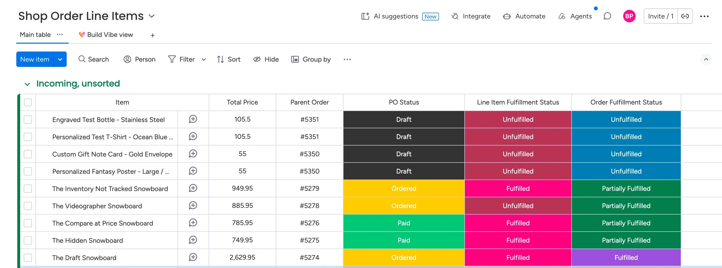 Purchase order coverage