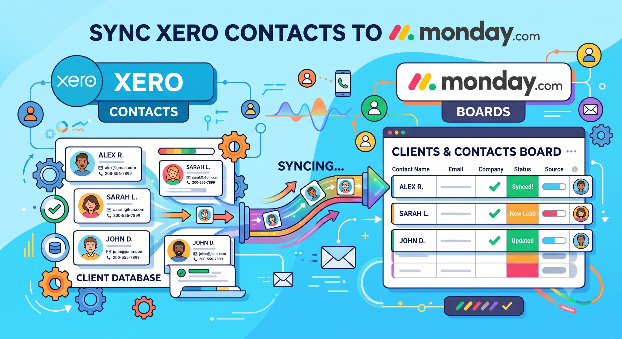 Picture of a colorful graphic illustrating data moving between platforms