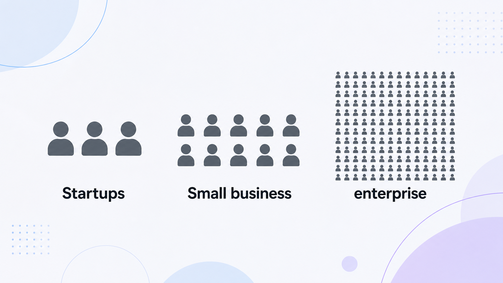 Business size comparison graphic