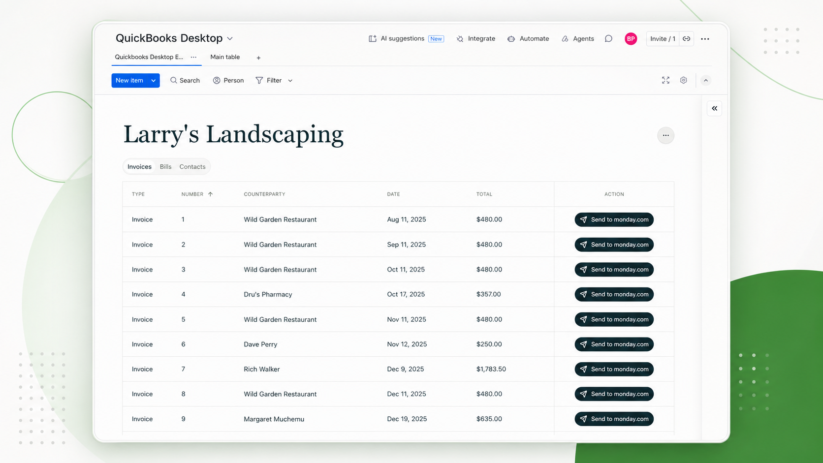 Picture of a monday.com landscaping invoice board