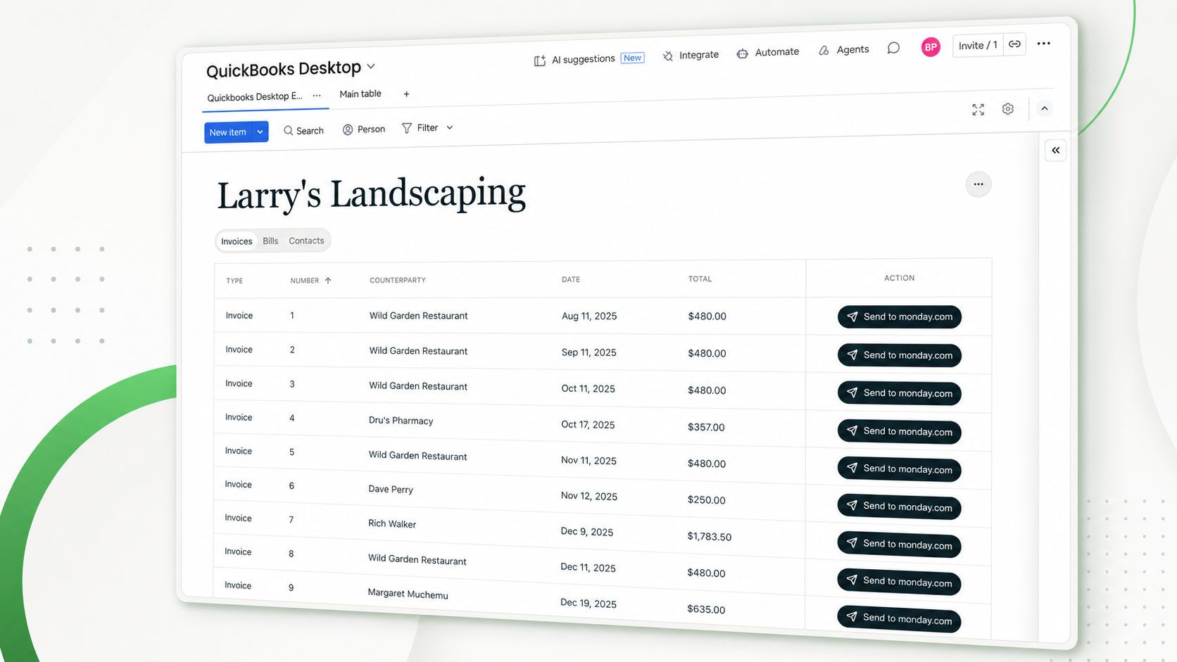 Picture of a monday.com landscaping invoice board view