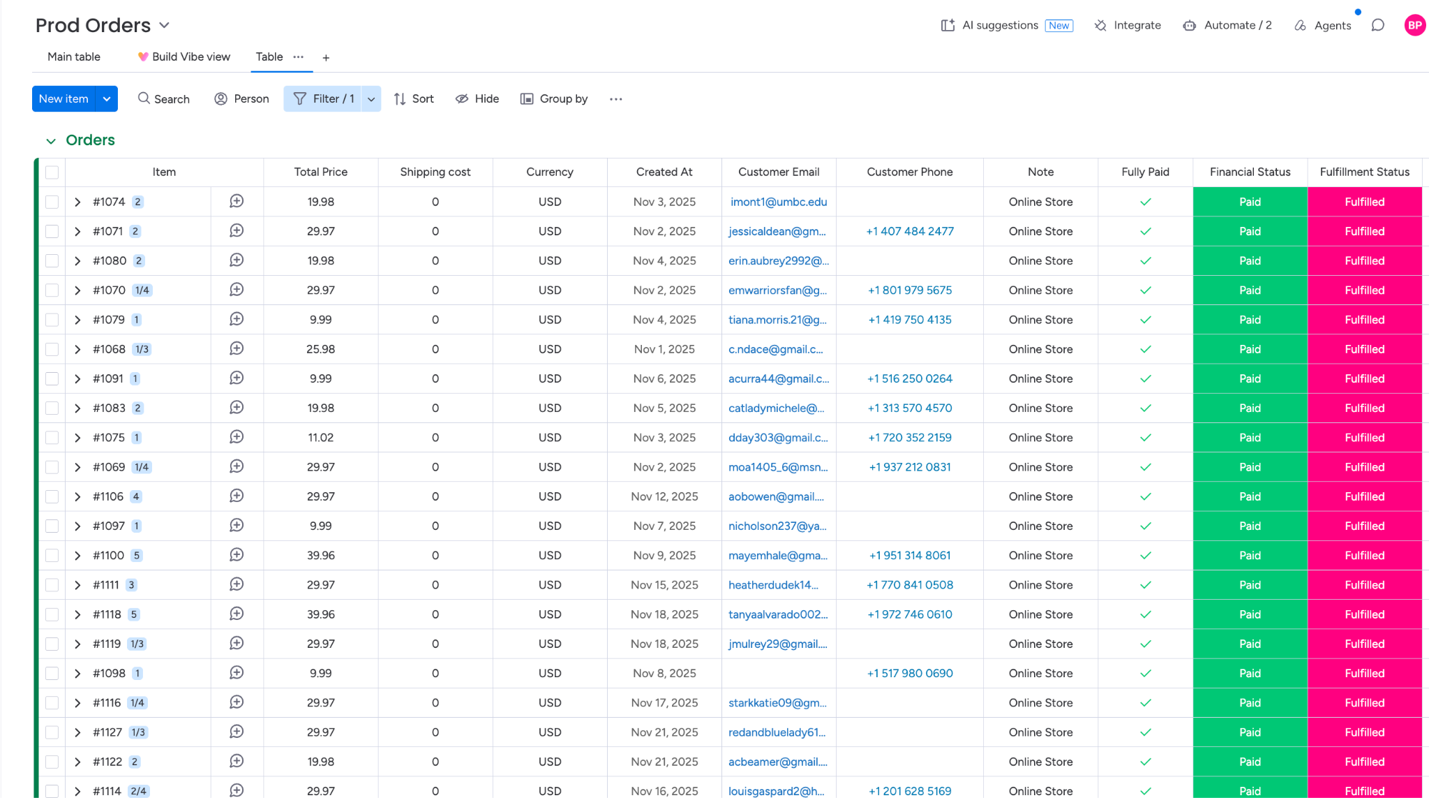 Picture of a monday.com dashboard tracking production orders and fulfillment status