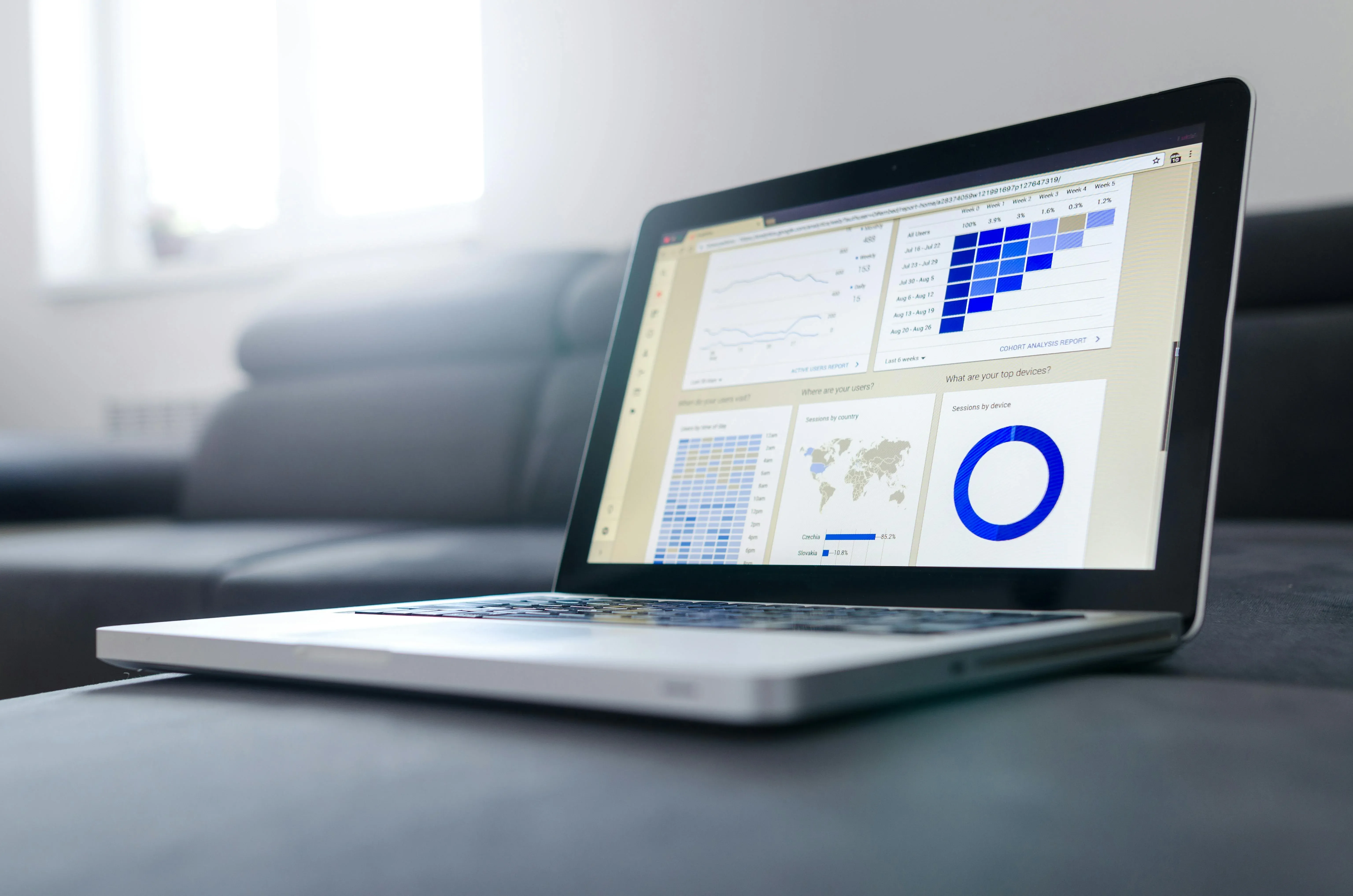 Picture of a laptop resting on a couch with a data analytics dashboard visible on the screen.