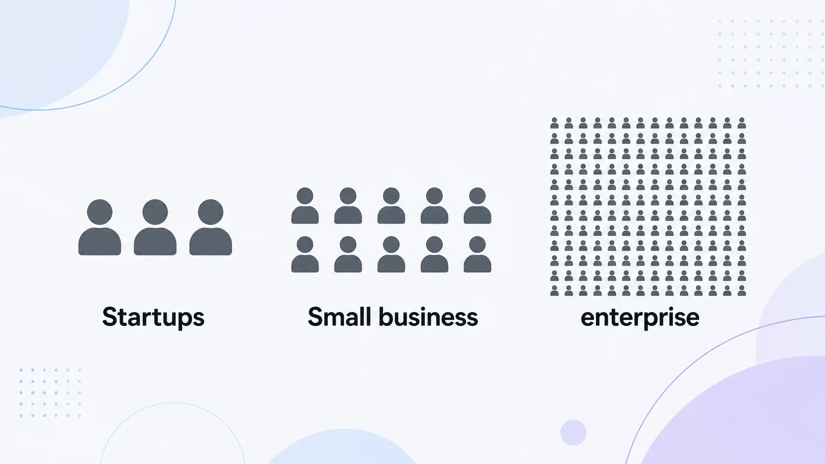 picture-of-icons-representing-startups-small-businesses-and-enterprise-companies
